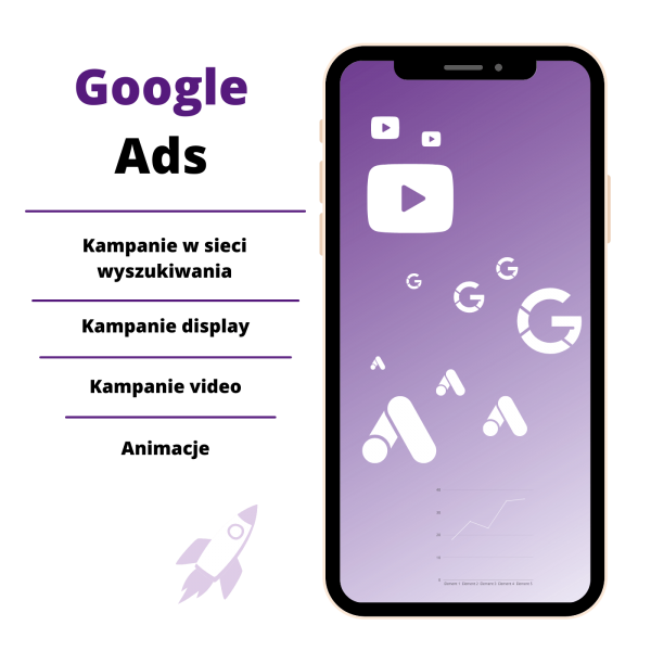reklama Google reklama Google